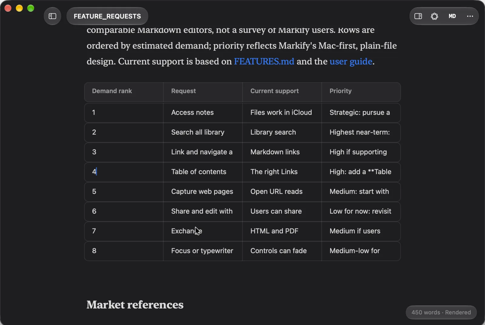 A rendered table with rank, request, current support and priority columns